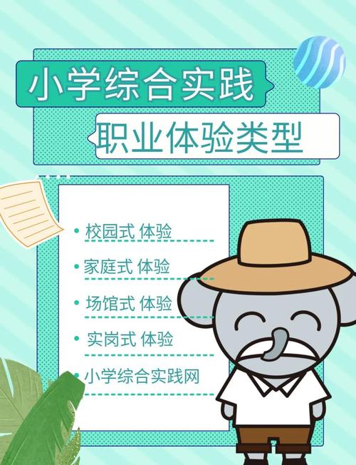 學生算職業嗎