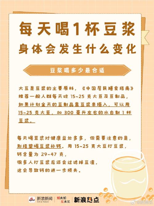 每天喝豆漿奶會變大嗎