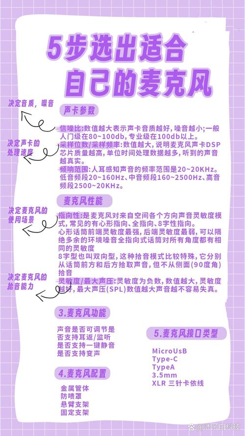 怎麼測試麥克風