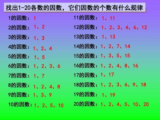 60的因數有誰