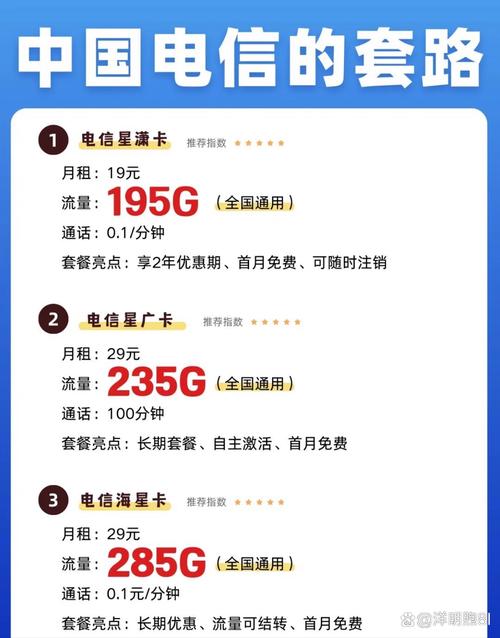中華電信網路費查詢:掌握您的上網開銷,不再霧煞煞! 1 中華電信網路費查詢