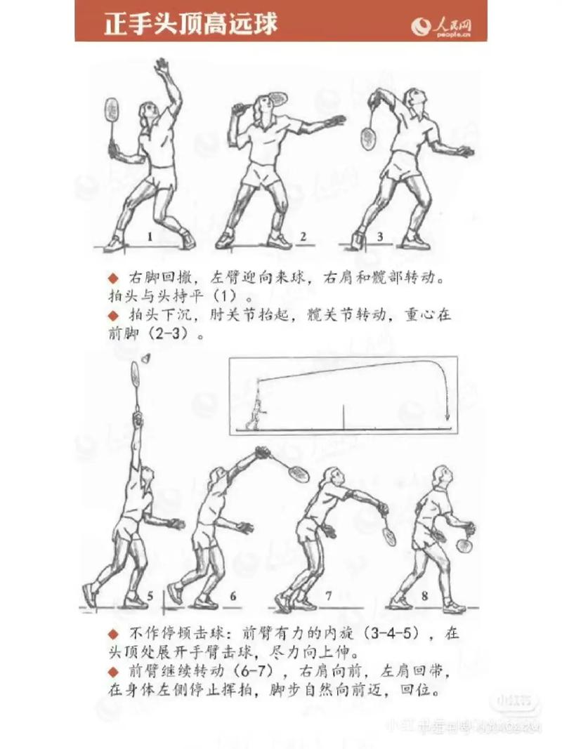 羽毛球可以用手打嗎