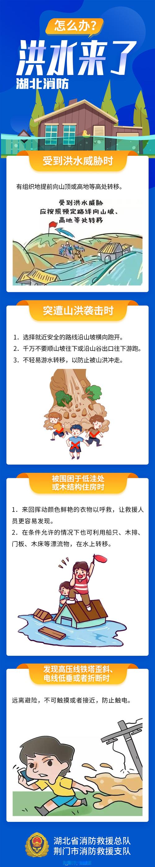 高雄為什麼這麼容易淹水