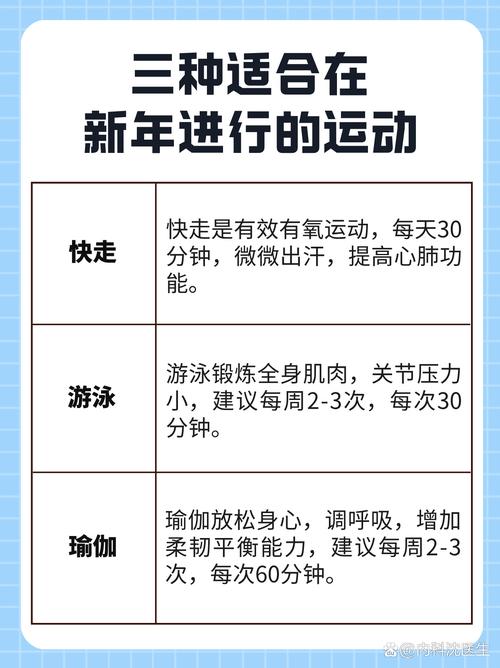為什麼做運動可以減壓