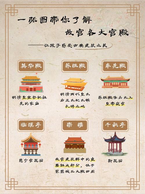 為什麼叫紫禁城