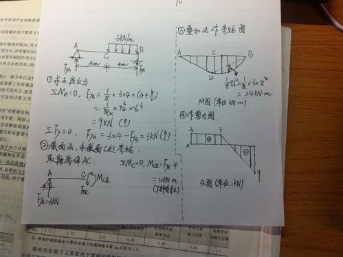 什麼是內力