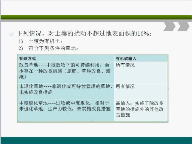 種樹可以賣碳權嗎