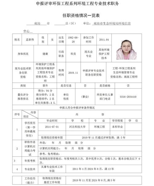 父母職業怎麼填