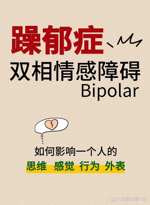 躁鬱症有哪些症狀