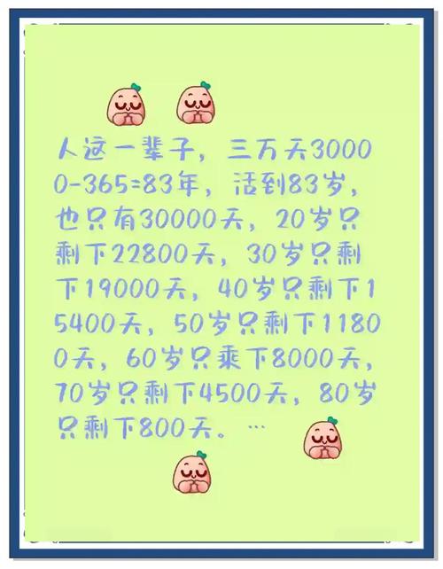 人生共有幾天