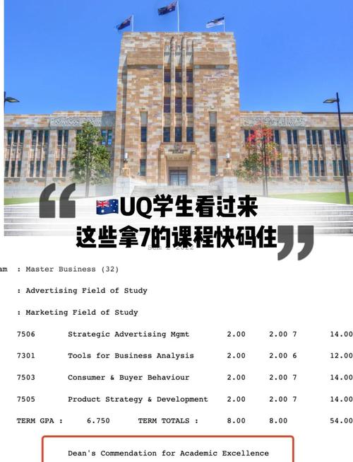 UQ是什麼學校