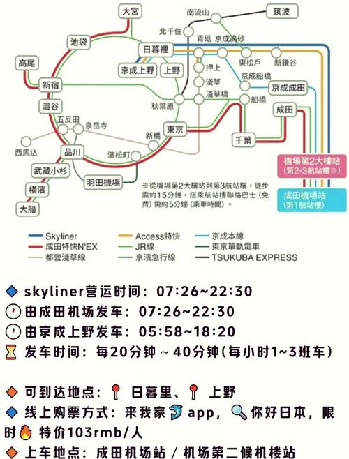羽田到新宿:最詳盡交通攻略,新手也能輕鬆上手! 3 羽田到新宿