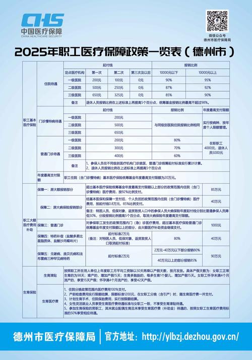 2025看護一天多少錢