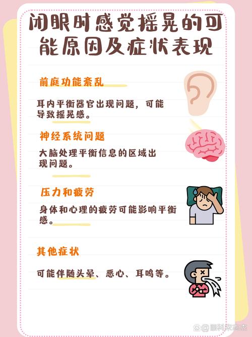 眼睛閉不起來怎麼辦