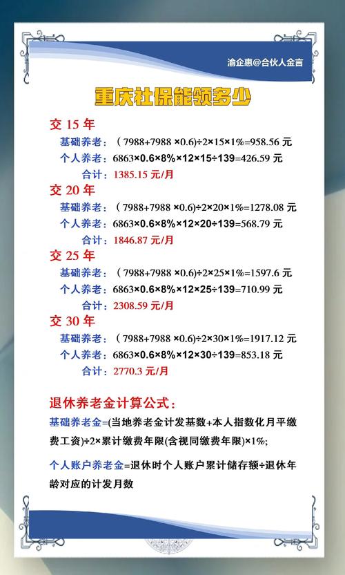 保險可以領多少