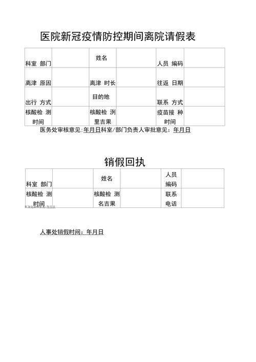 請假單範例:高效、合規又人性化的請假流程全解析與實務指南 3 請假單範例