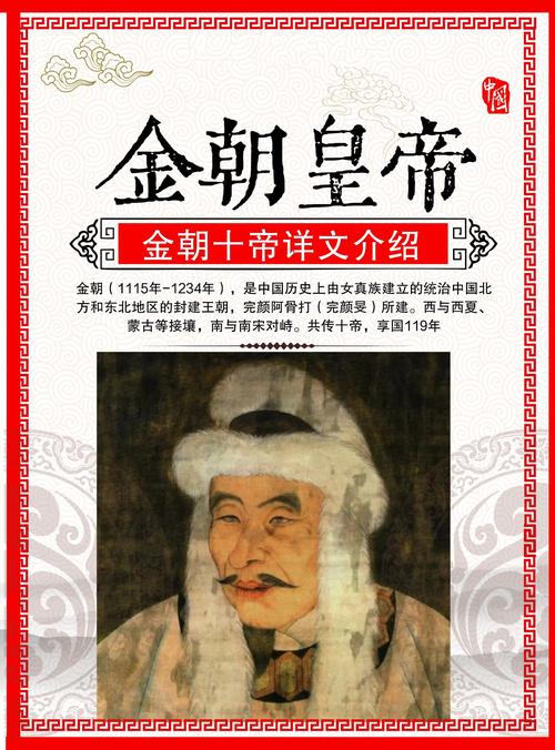 金朝被誰滅了