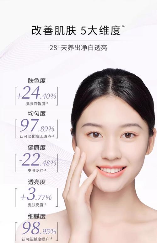 美白要做什麼醫美