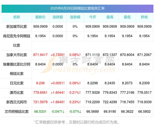10萬比索多少台幣