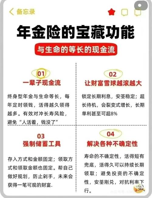 年金保險是什麼