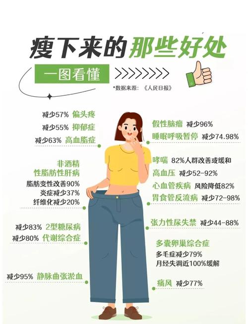 一天走幾步可減肥?科學解析步數減重效益、個人化策略與實踐指南 1 一天走幾步可減肥