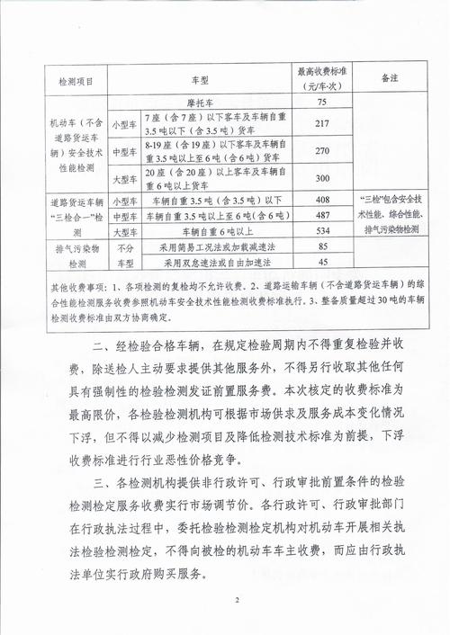 汽車驗車一次多少錢