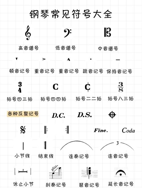 還原幾號