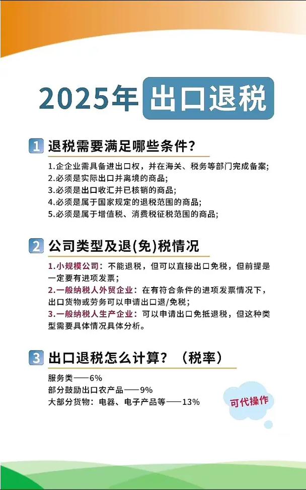 出口可以退稅嗎