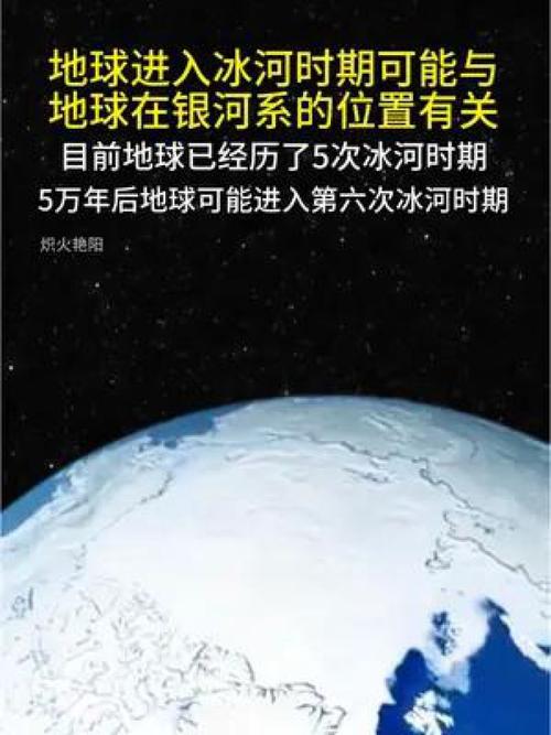 現在是冰河時期嗎