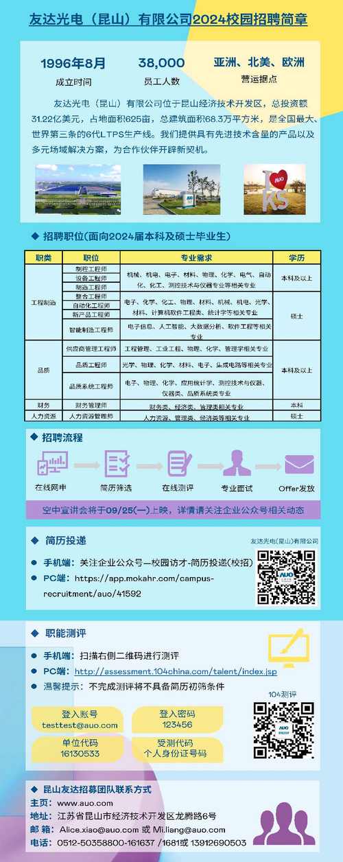 友達幾年