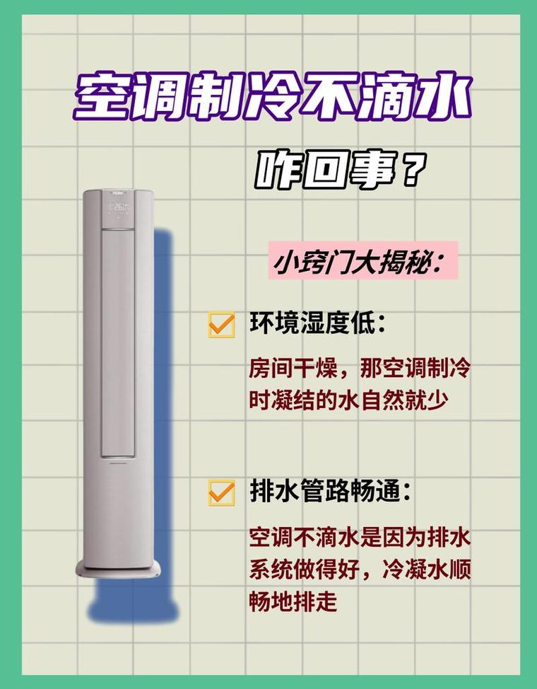冷氣不滴水