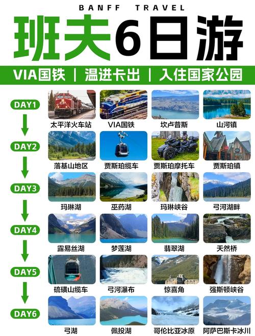 環遊世界幾公里