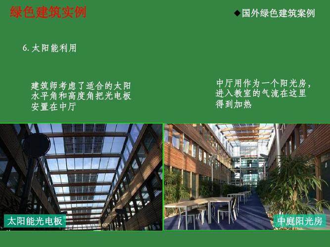 為什麼要蓋綠建築