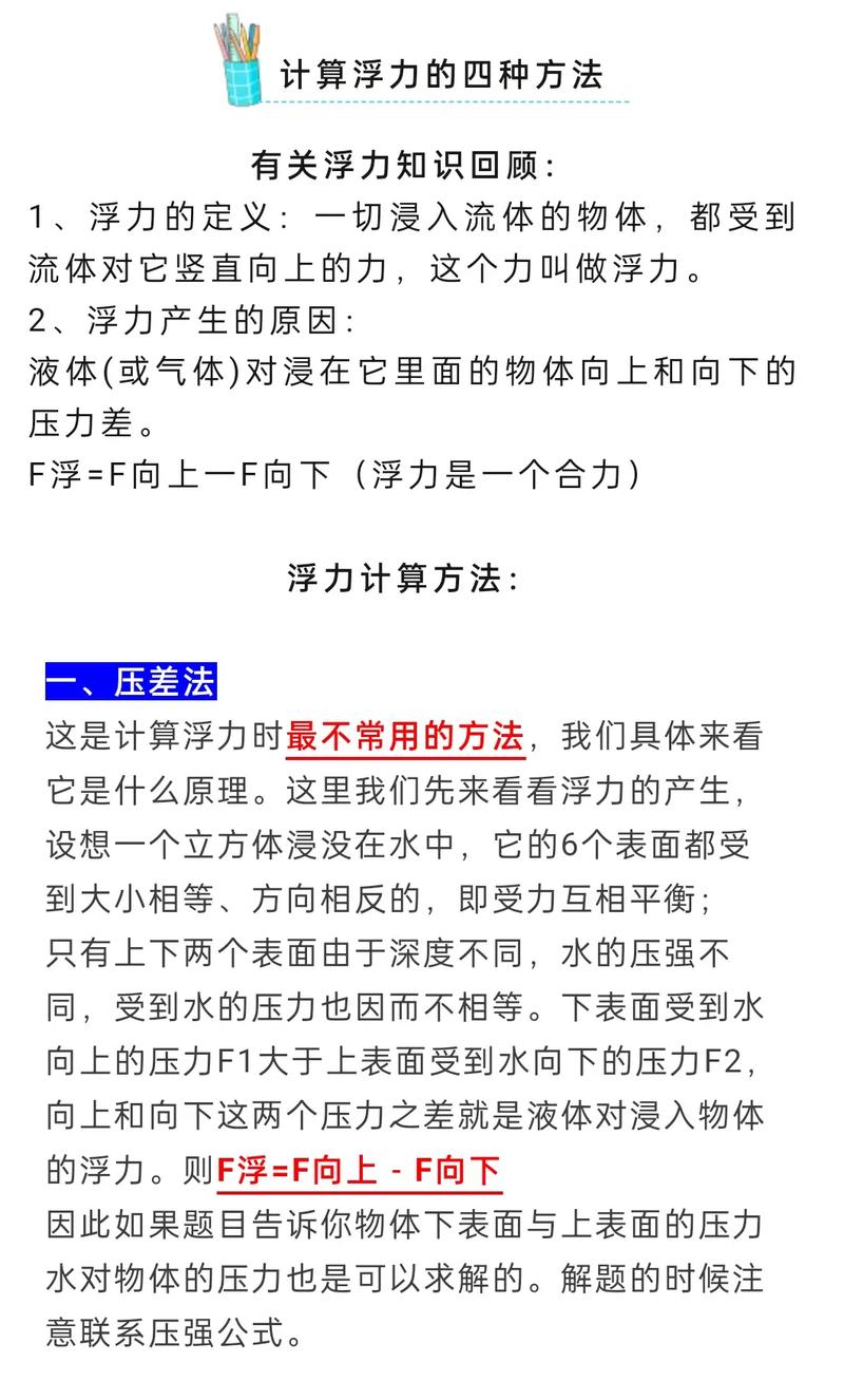 為什麼水有浮力