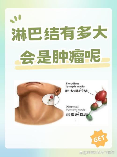 脖子有淋巴結是正常的嗎