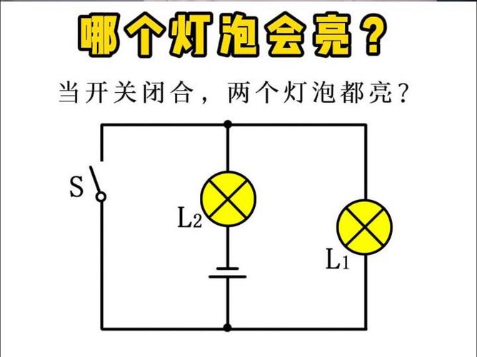 led燈泡一直閃