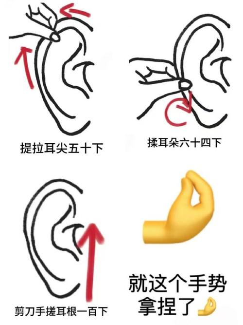 燙手為什麼要摸耳朵