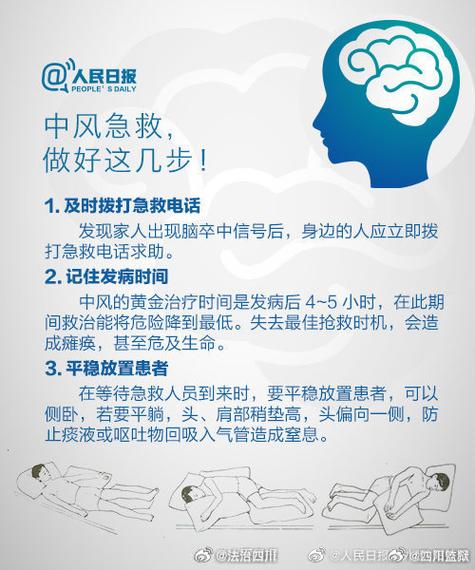 如何知道自己中風