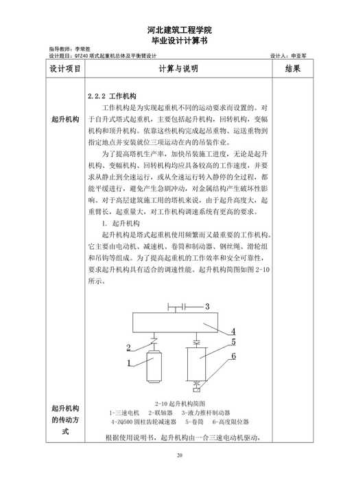 伸臂式起重機多久檢查一次