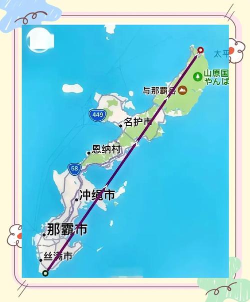 去小琉球要過海關嗎