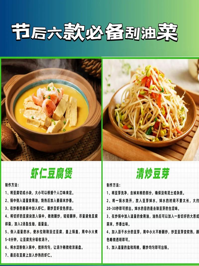 年菜吃不完怎麼辦