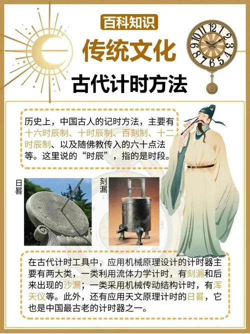 古人怎麼知道時間