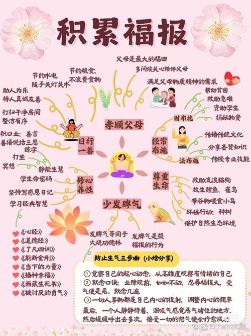 怎麼盡孝道