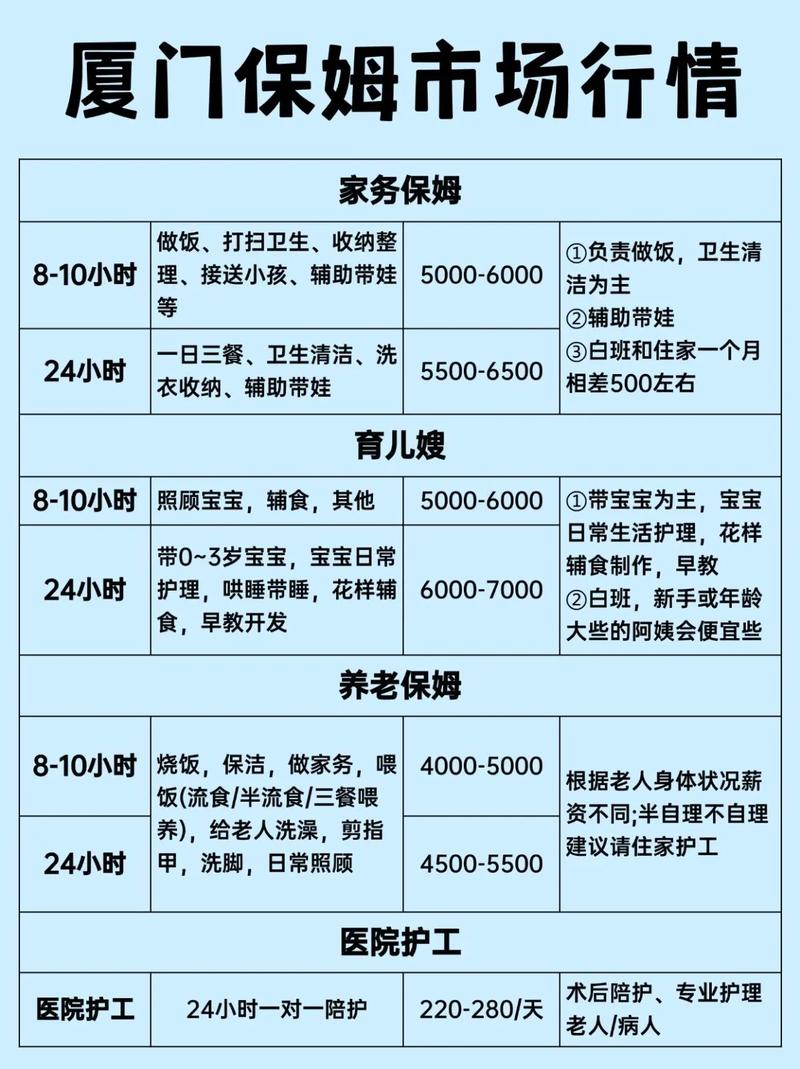 在職家庭津貼幾耐批