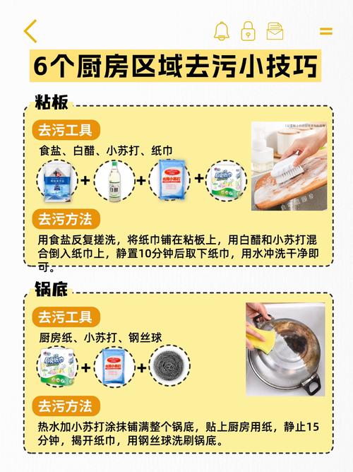 如何有效清潔焗爐