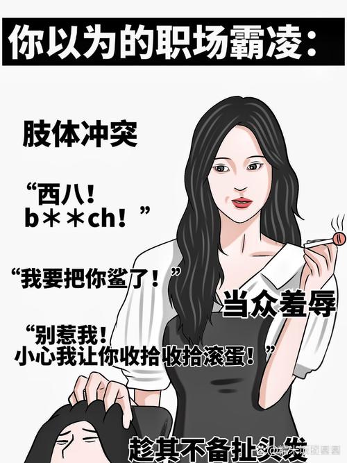 哪一個是職場霸凌的態樣