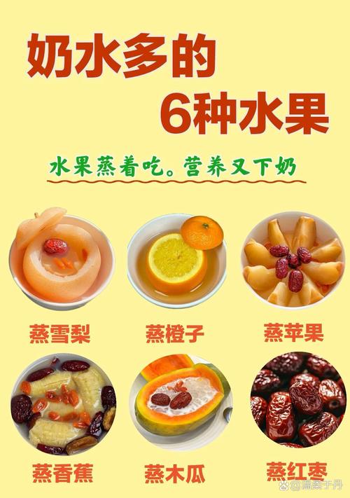 吃什麼水果會退奶