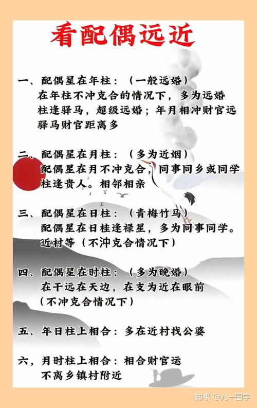 怎麼查配偶