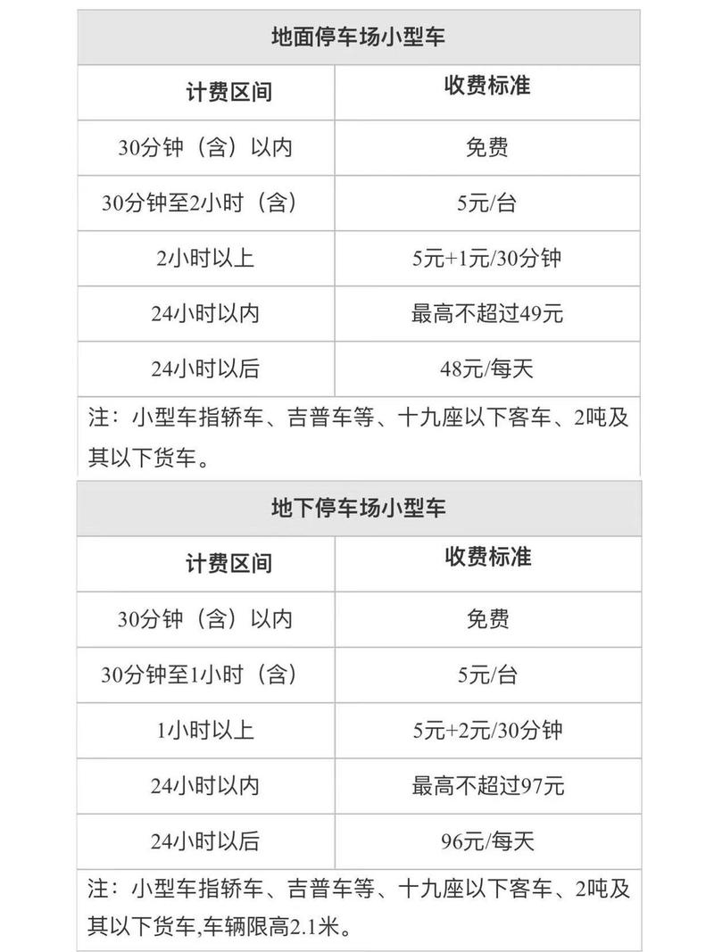 颱風天路邊停車要收費嗎