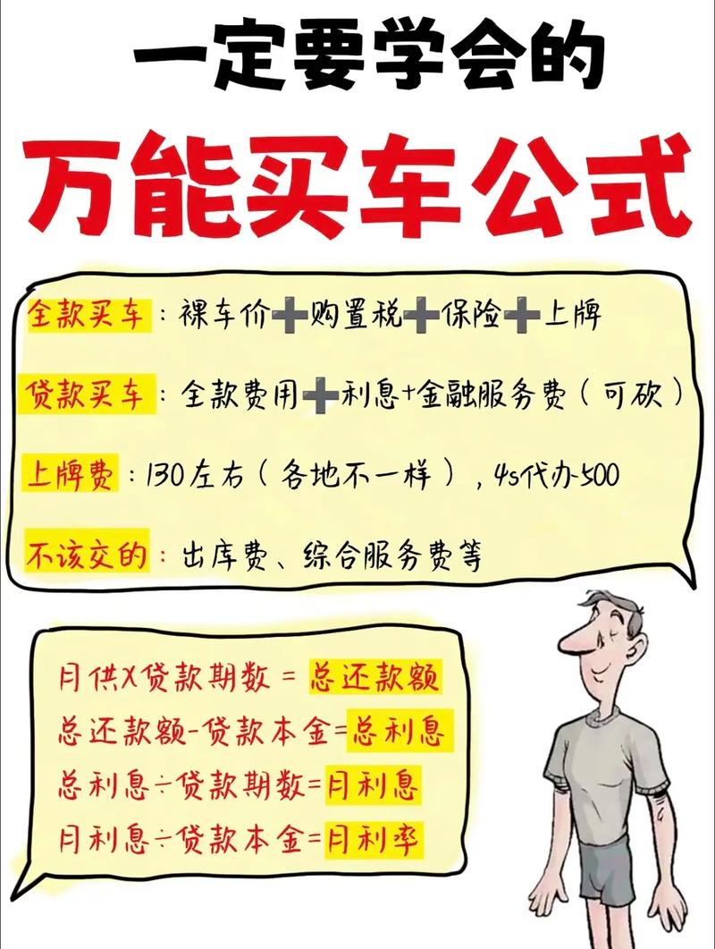 汽車貸款 期數最高幾期